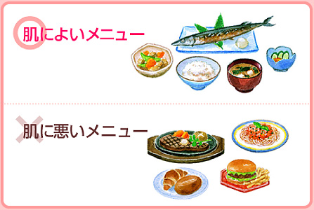 美肌をつくるライフスタイル 漢 方 優 美